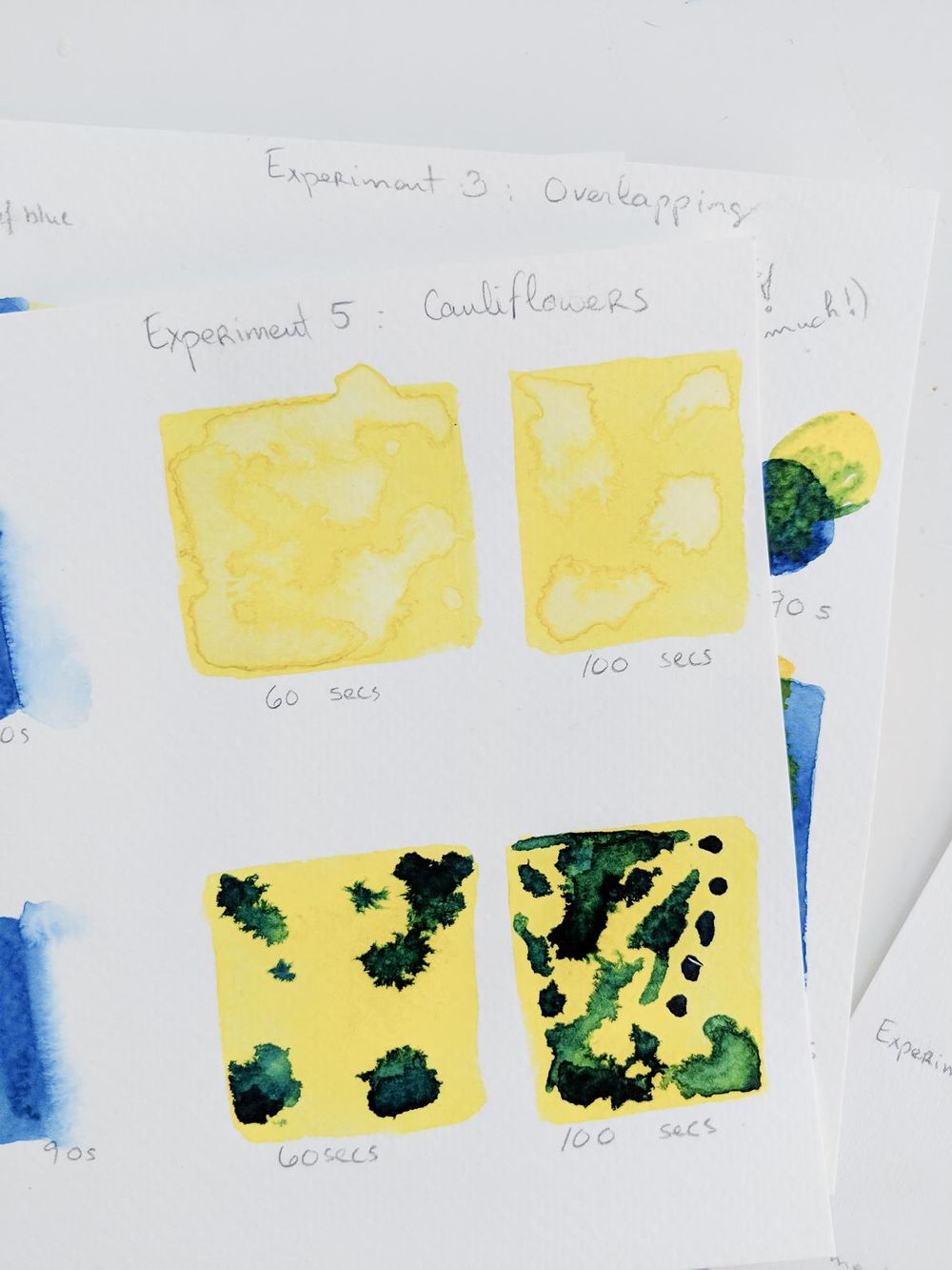 Experiments in watercolors with Ohn Mar Win - image 6 - student project