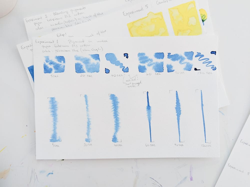 Experiments in watercolors with Ohn Mar Win - image 2 - student project