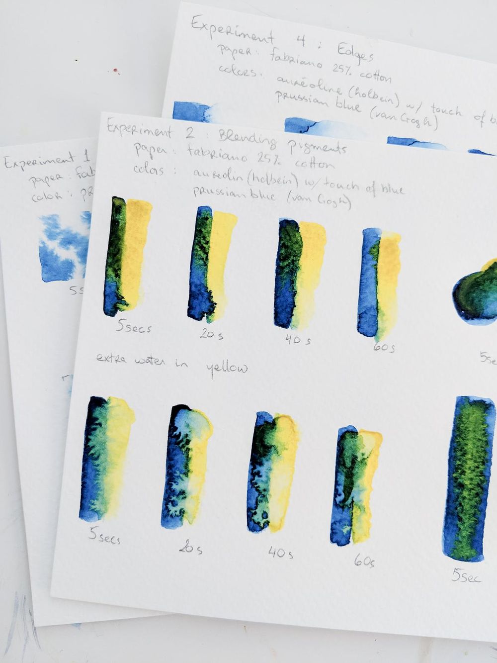 Experiments in watercolors with Ohn Mar Win - image 3 - student project