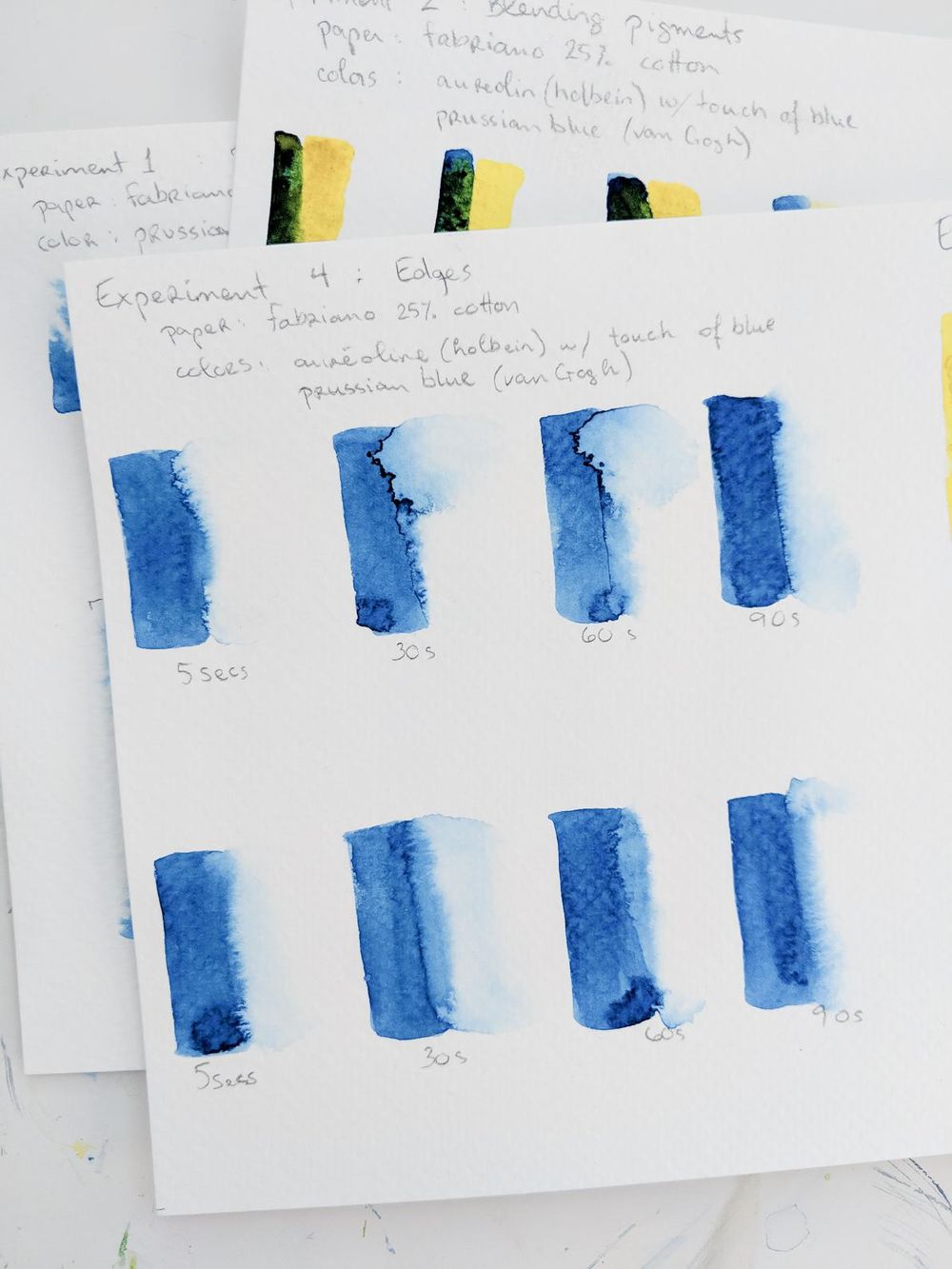 Experiments in watercolors with Ohn Mar Win - image 5 - student project