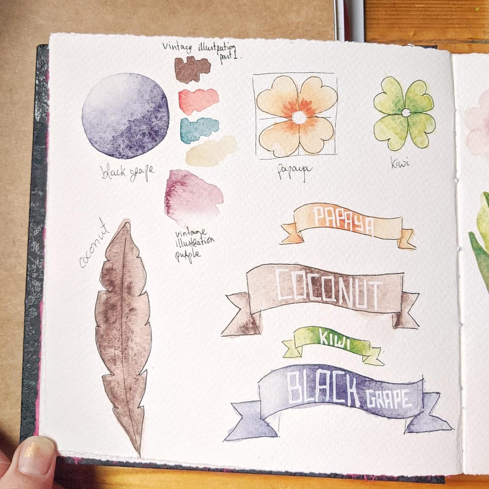 Fileteado Porteno style illustrations - image 3 - student project