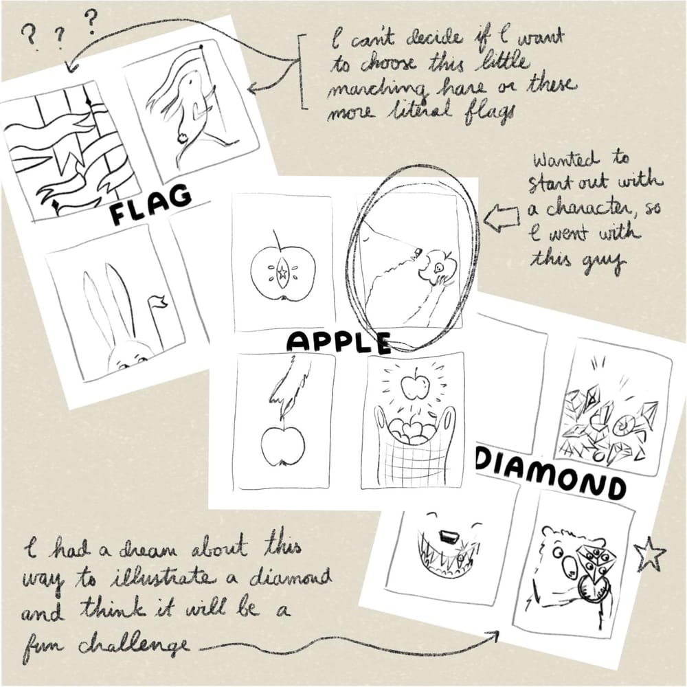 Class Project - image 1 - student project