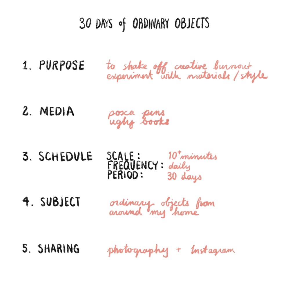 30 Days of Ordinary Objects - image 1 - student project