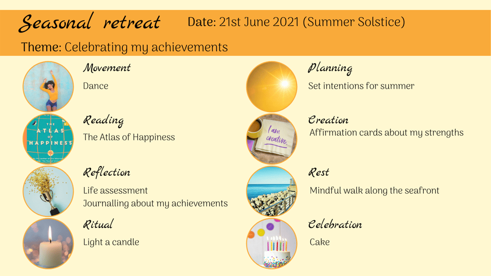 Summer Solstice Retreat - image 2 - student project