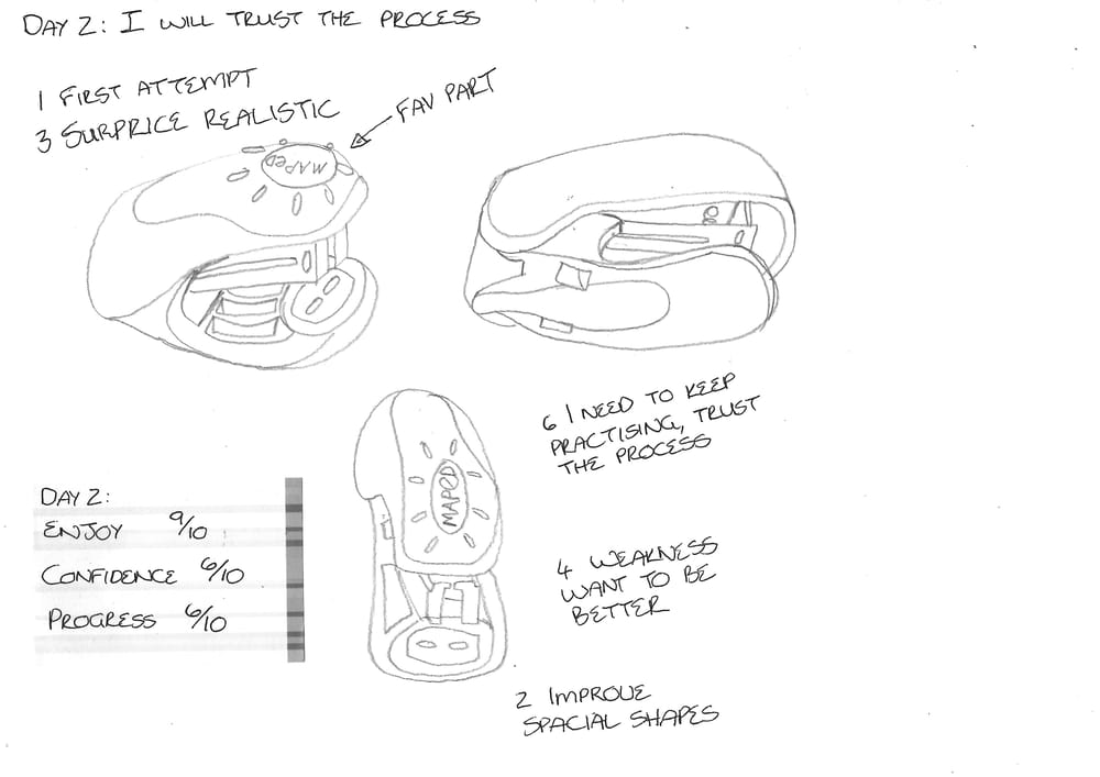 Pen & Pencil Outlines 14 Day Challenge - image 2 - student project