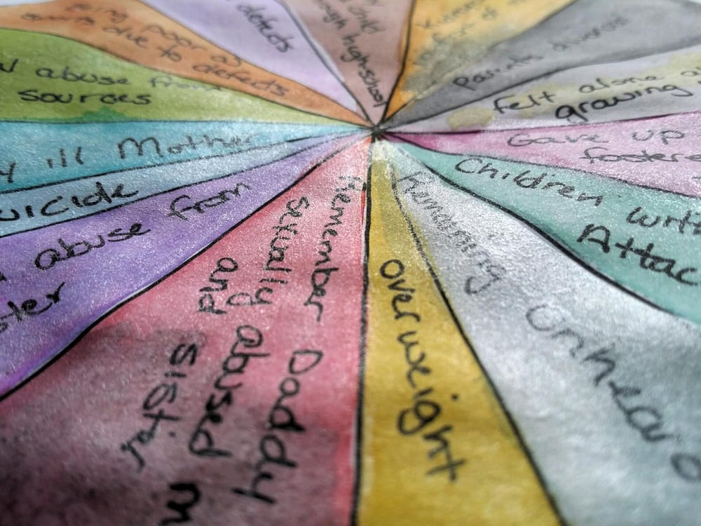 Eye opening Pie Charts - image 2 - student project