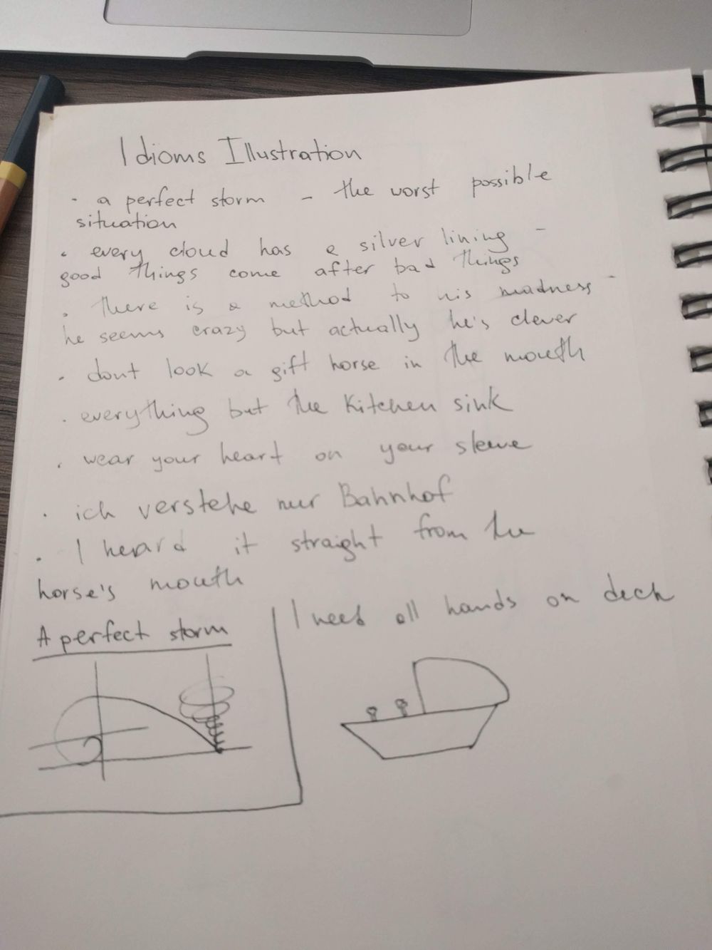 Is there method to my madness? - image 1 - student project