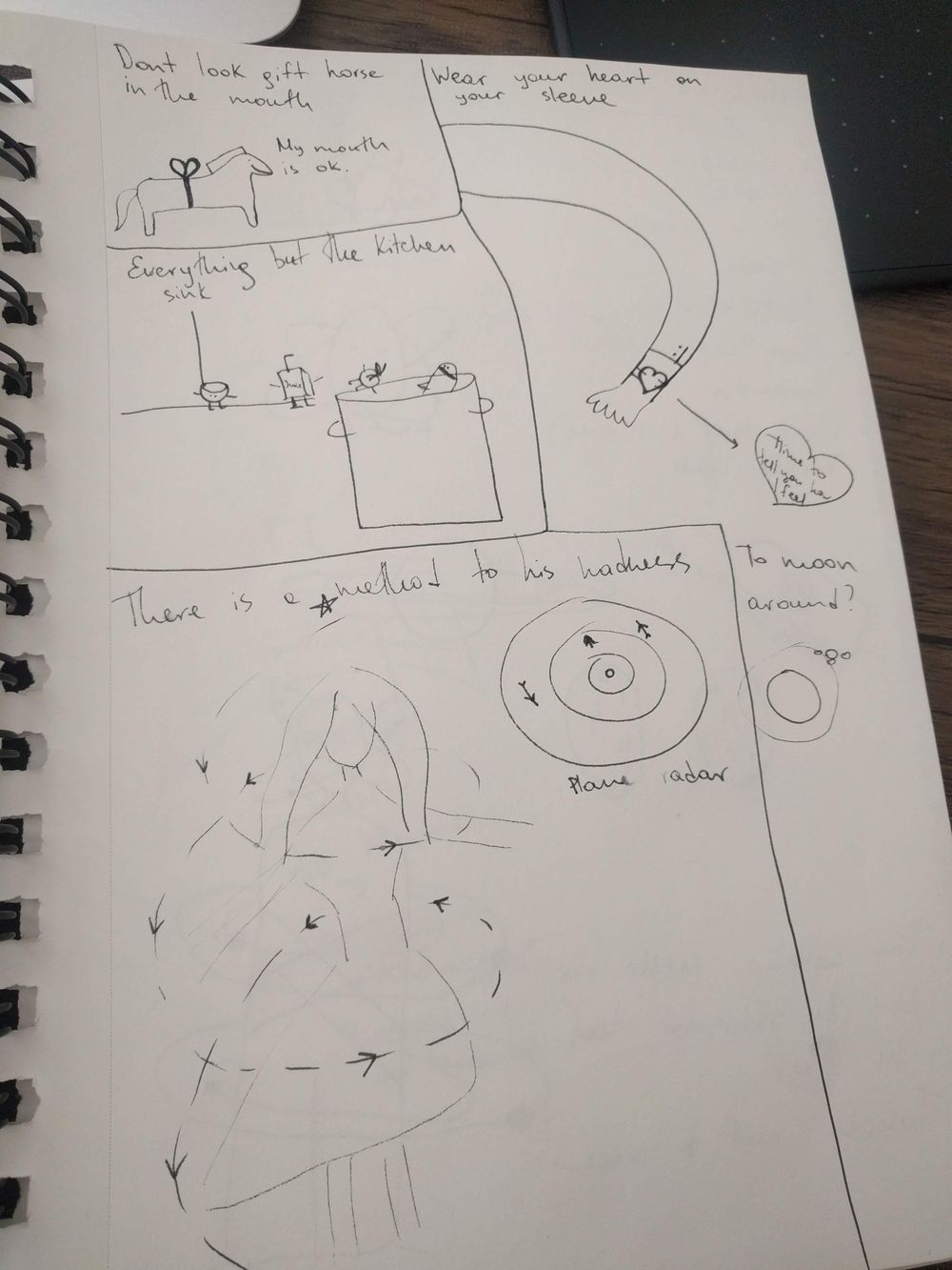 Is there method to my madness? - image 3 - student project