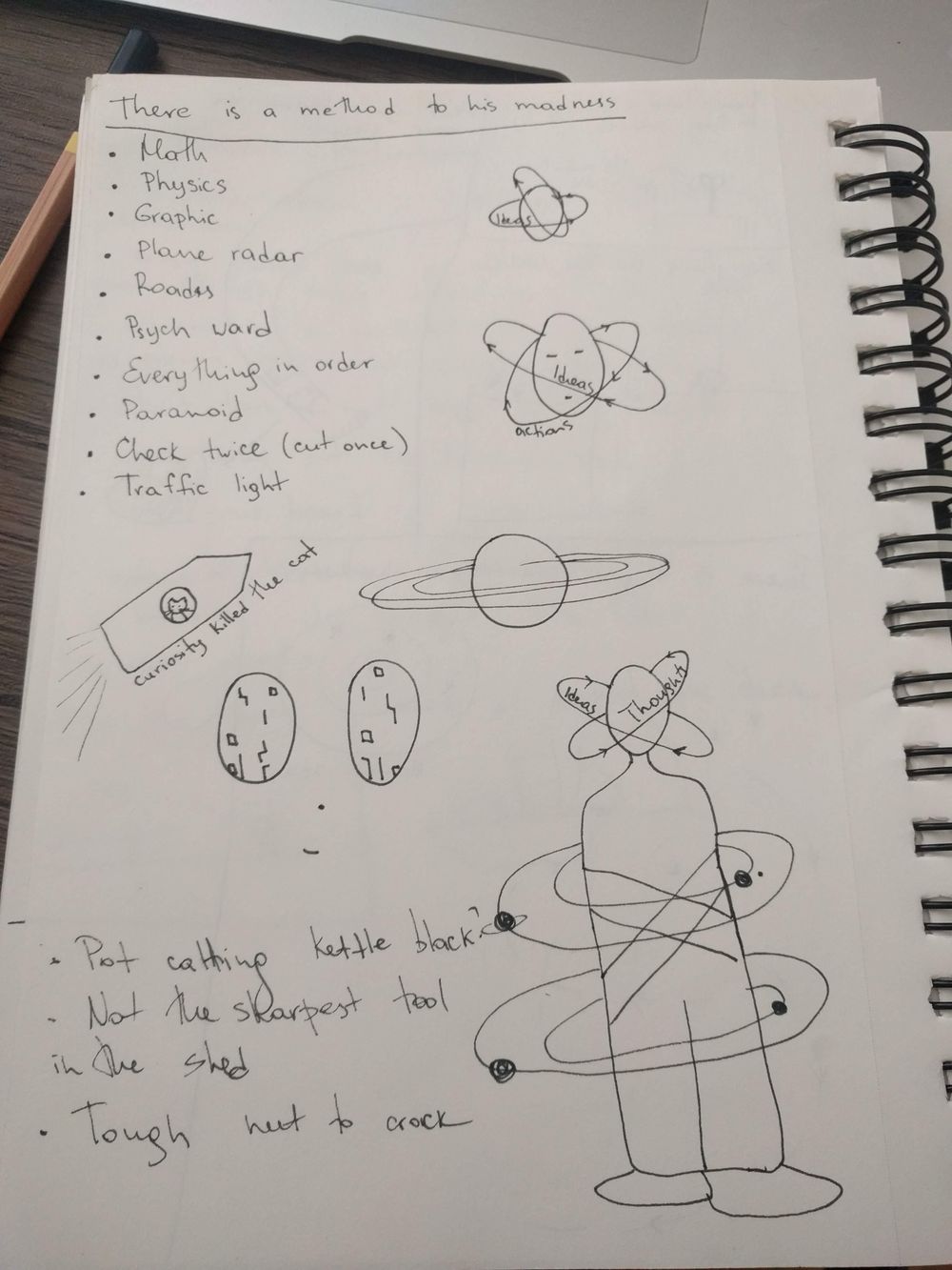 Is there method to my madness? - image 2 - student project