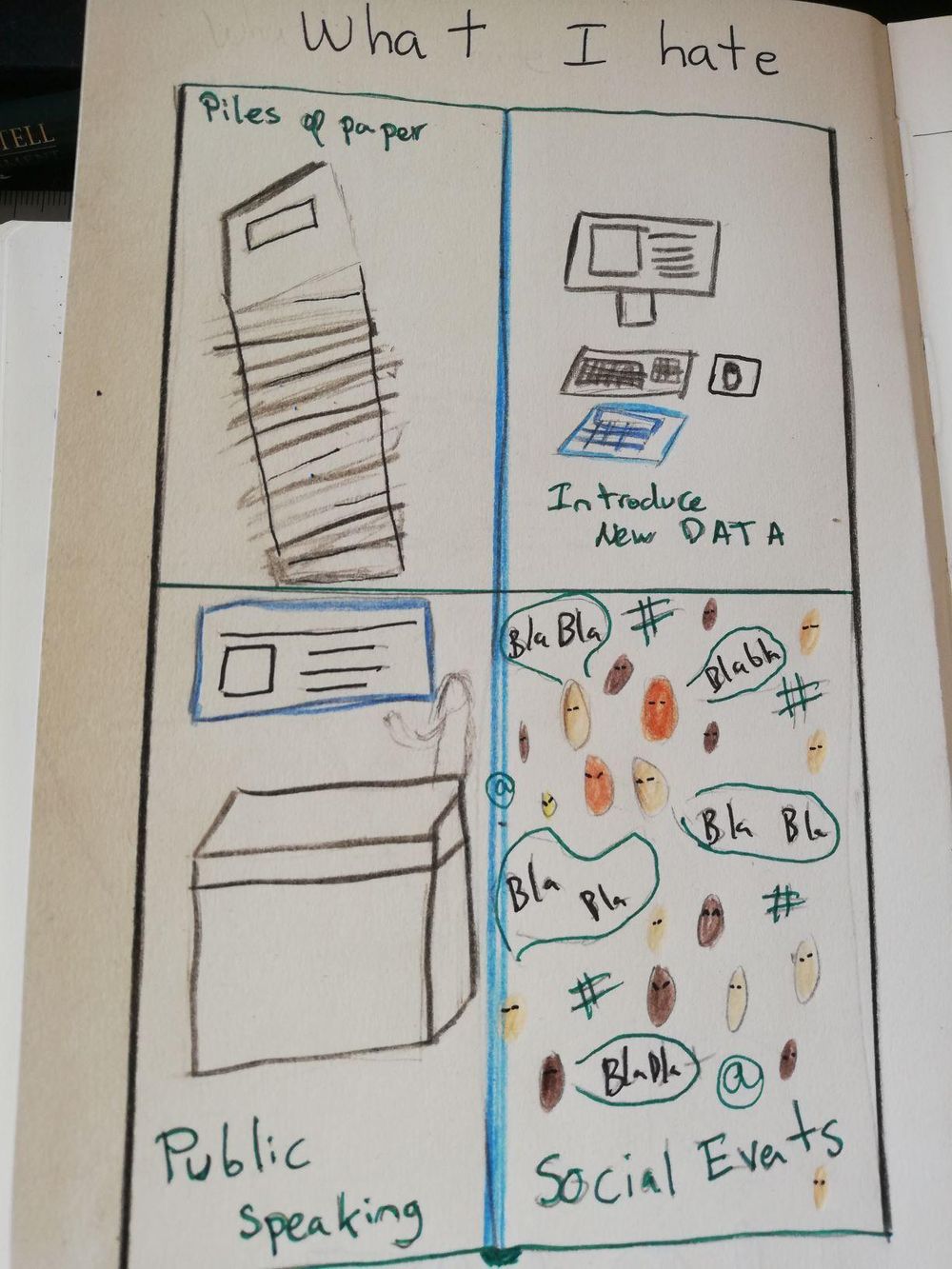 Some Visual Journaling - image 1 - student project
