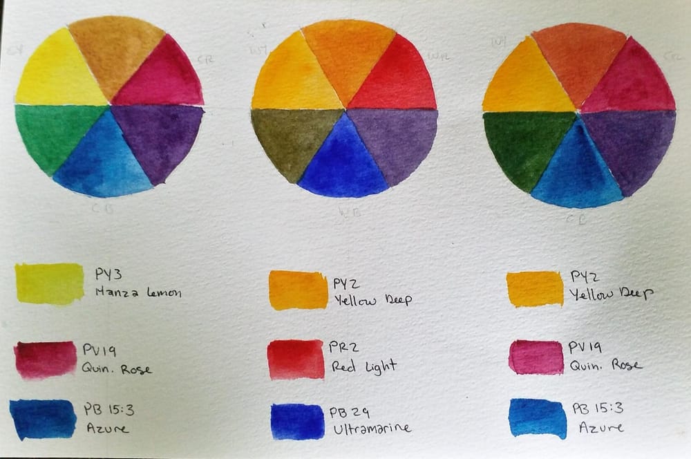 Color Mixing Mid and Final Projects - image 1 - student project