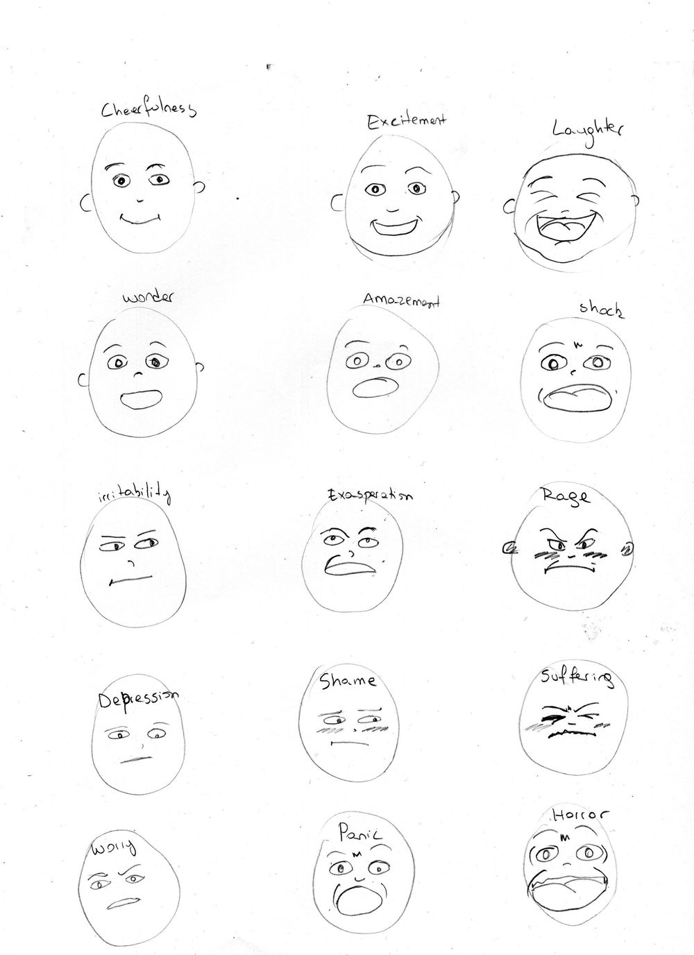 Faces - image 2 - student project