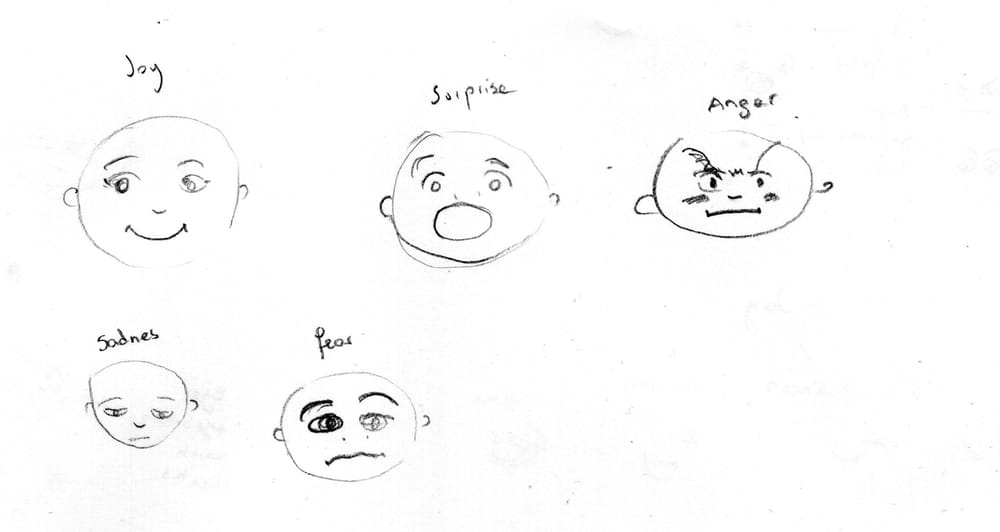Faces - image 1 - student project
