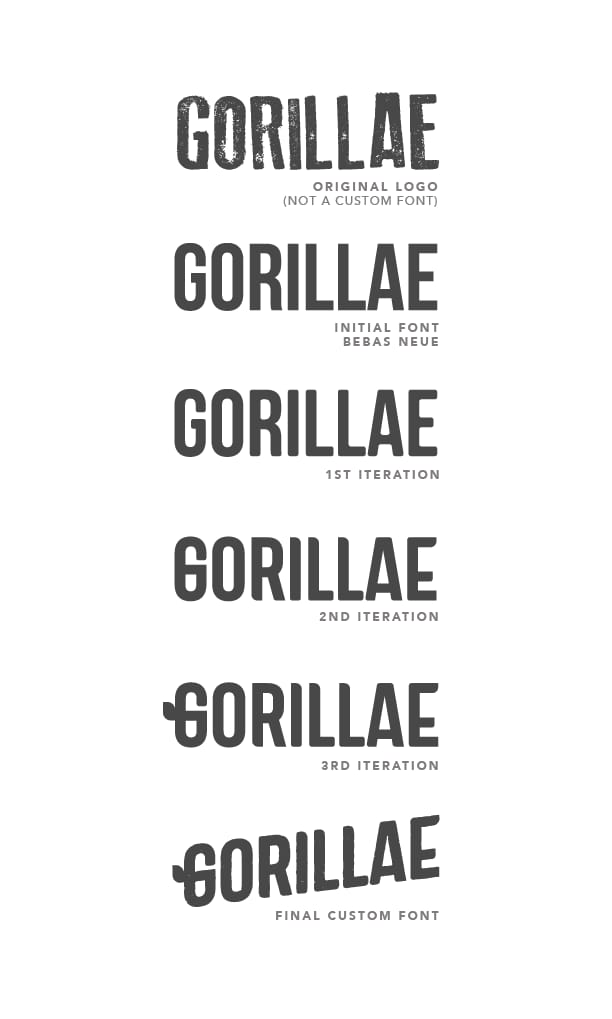 Gorillae Matcha - image 2 - student project