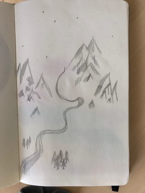 day 1, 2 and 3 - image 8 - student project