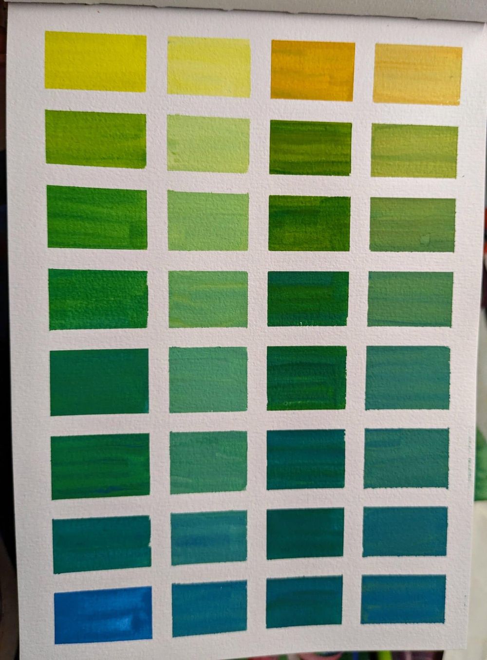 Erste Versuche mit Gouache - image 1 - student project