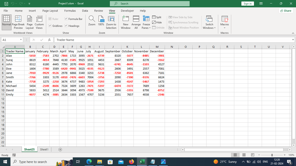 Making Monthly Profit Report For Traders - image 1 - student project