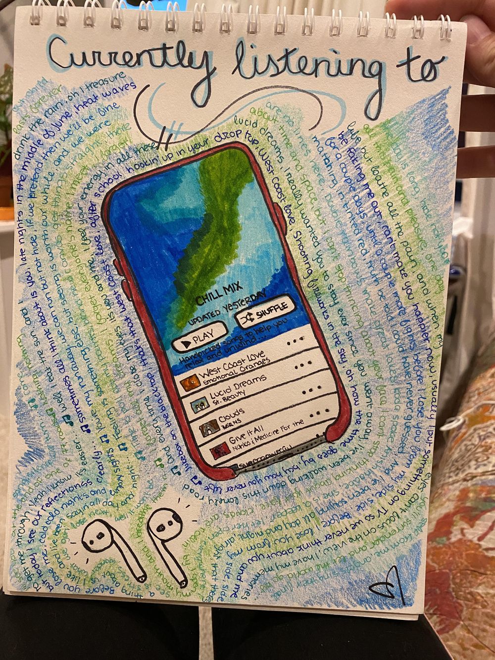 14 days of illustrated journaling - image 1 - student project