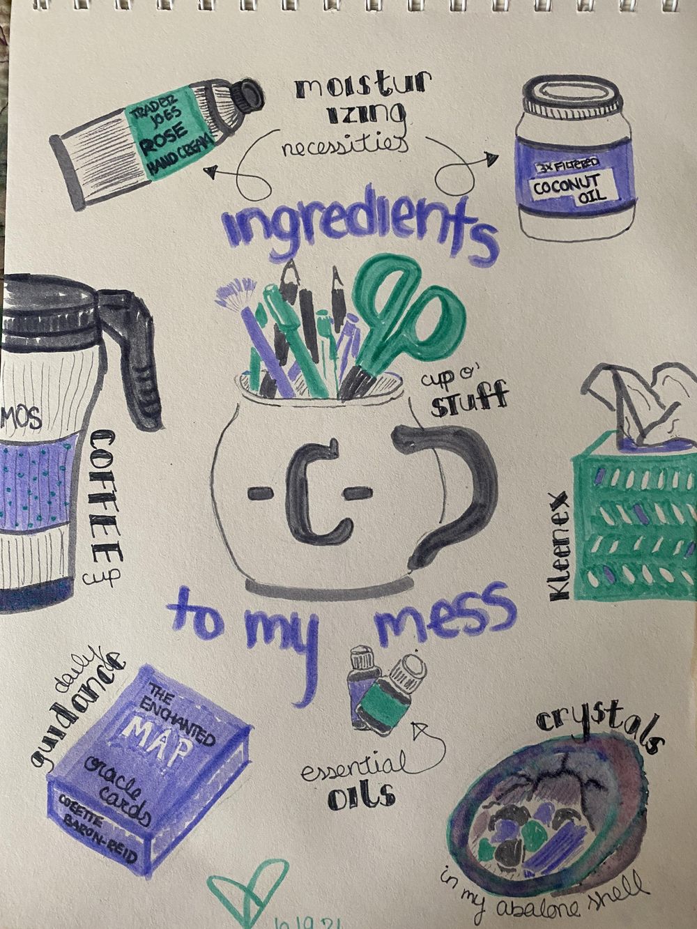14 days of illustrated journaling - image 5 - student project