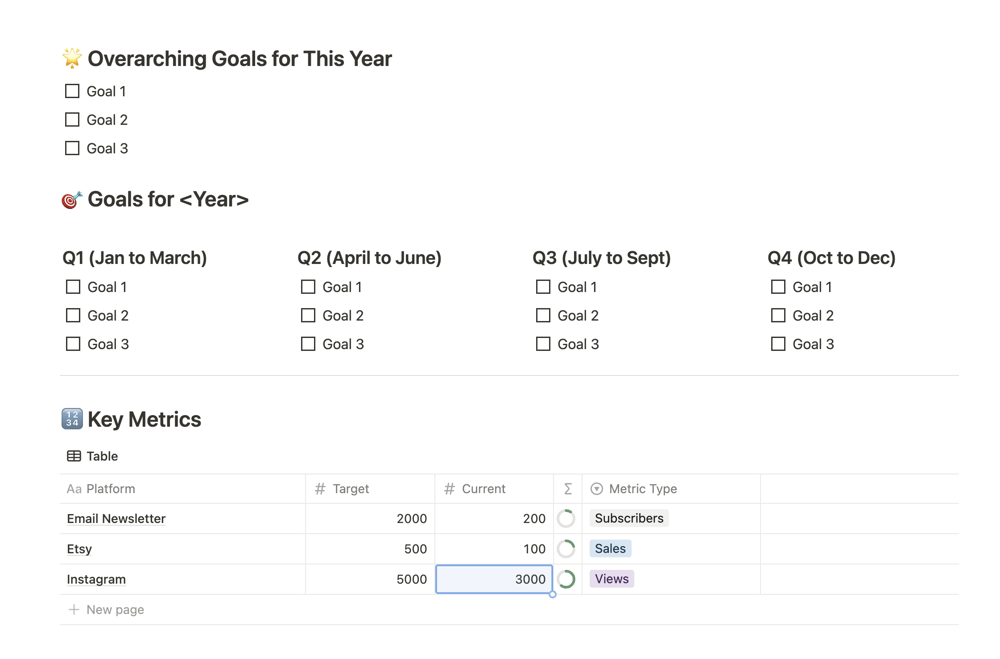 My Year Planning Dashboard - SAMPLE PROJECT - image 2 - student project