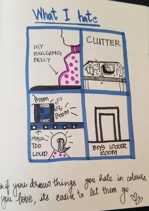 Illustrating my feelings - image 3 - student project
