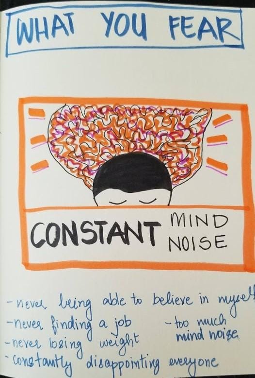 Illustrating my feelings - image 5 - student project