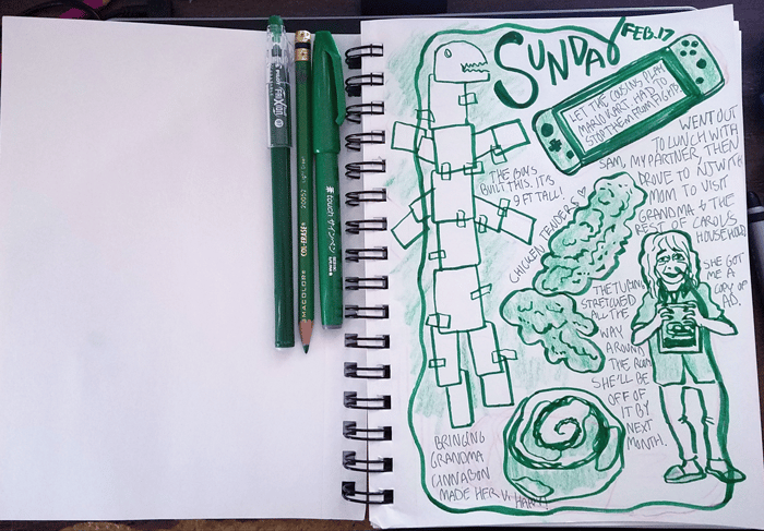 Sunday with Family - image 1 - student project
