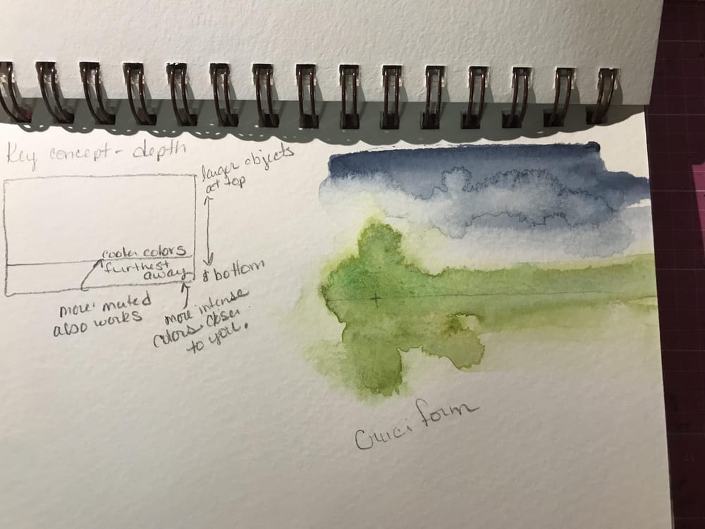 Simple Abstract Landscape - image 1 - student project