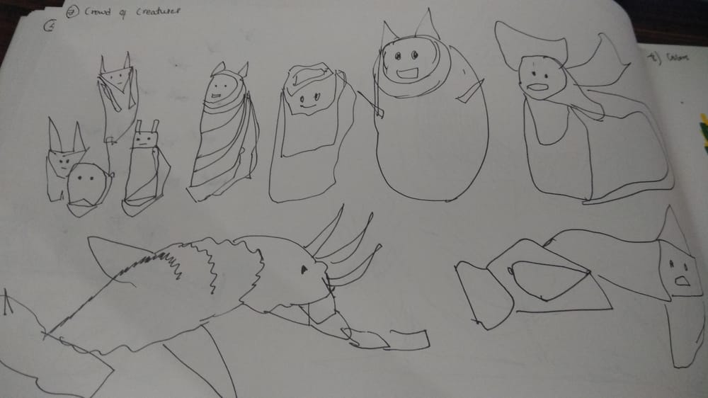 Fearless Art Jumpstart: A 14-Day Drawing Challenge to Unlock Your Creative Self - image 2 - student project
