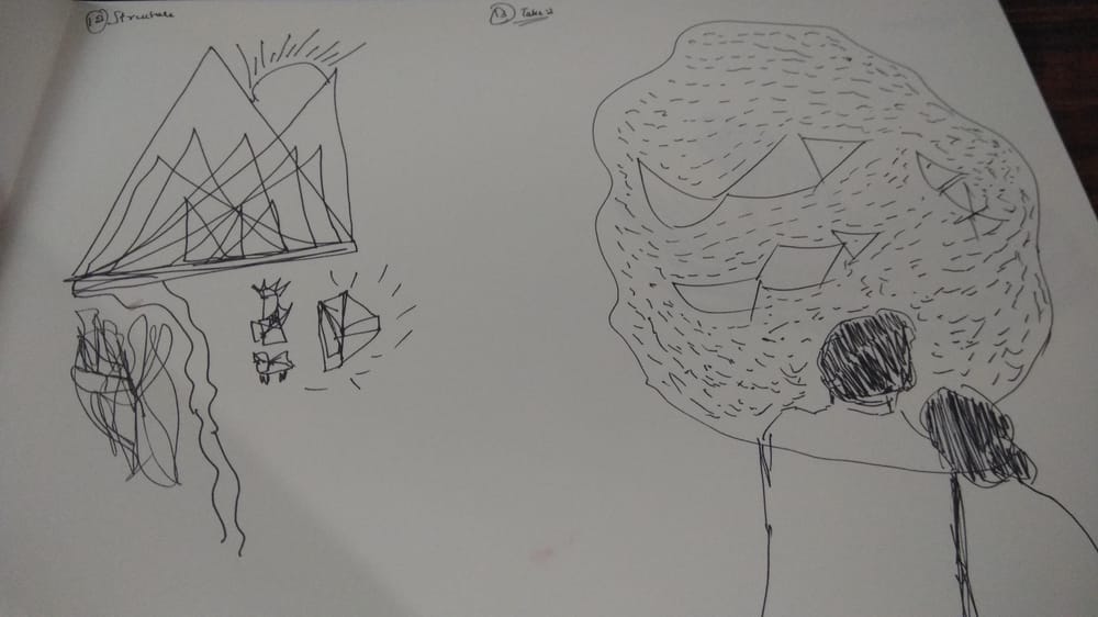 Fearless Art Jumpstart: A 14-Day Drawing Challenge to Unlock Your Creative Self - image 5 - student project