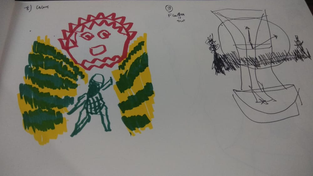 Fearless Art Jumpstart: A 14-Day Drawing Challenge to Unlock Your Creative Self - image 3 - student project