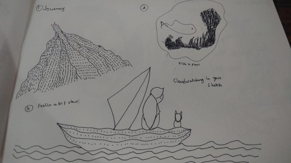 Fearless Art Jumpstart: A 14-Day Drawing Challenge to Unlock Your Creative Self - image 8 - student project