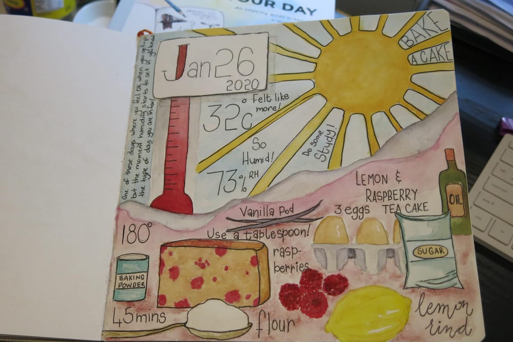 One day in 2013 and 2020 - image 2 - student project