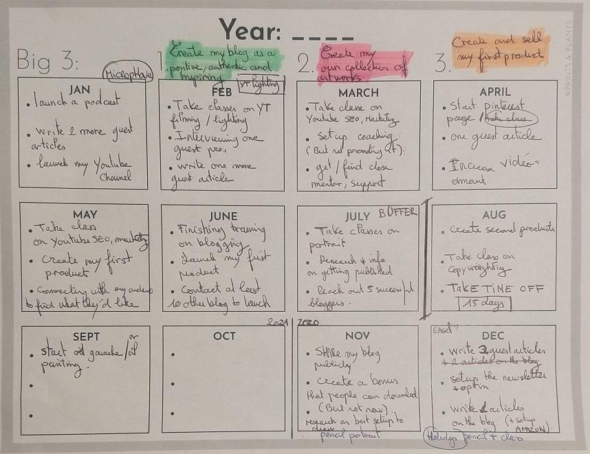 Creative Scheduling Project - image 7 - student project