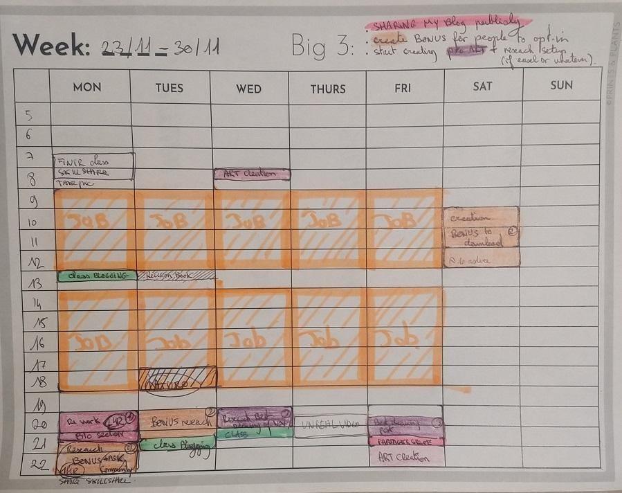 Creative Scheduling Project - image 8 - student project