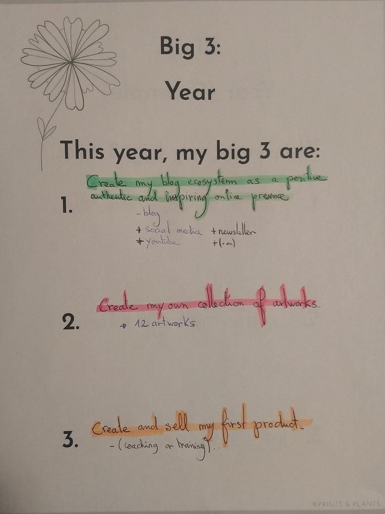 Creative Scheduling Project - image 6 - student project