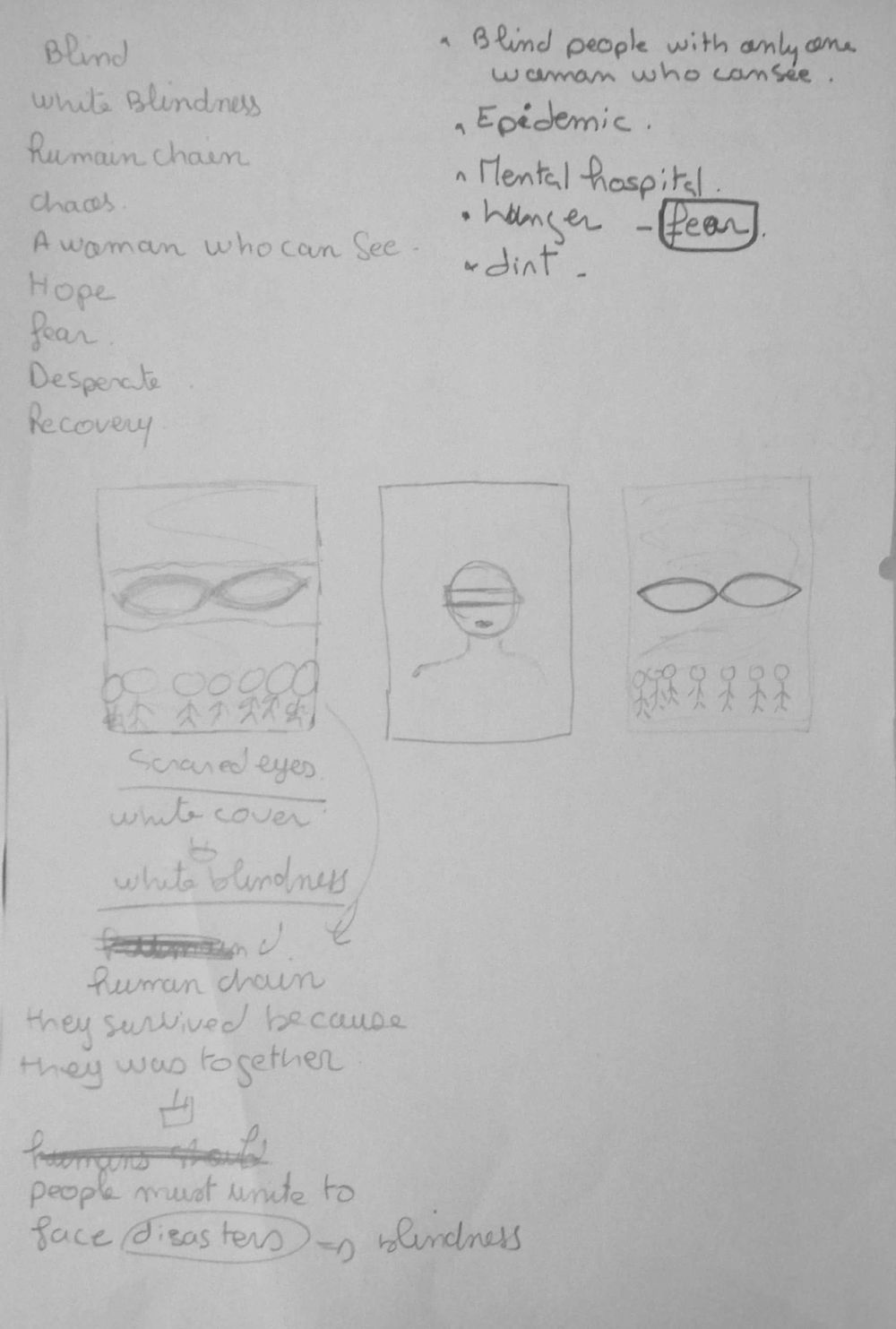 Blindness - Jose Saramago - image 1 - student project