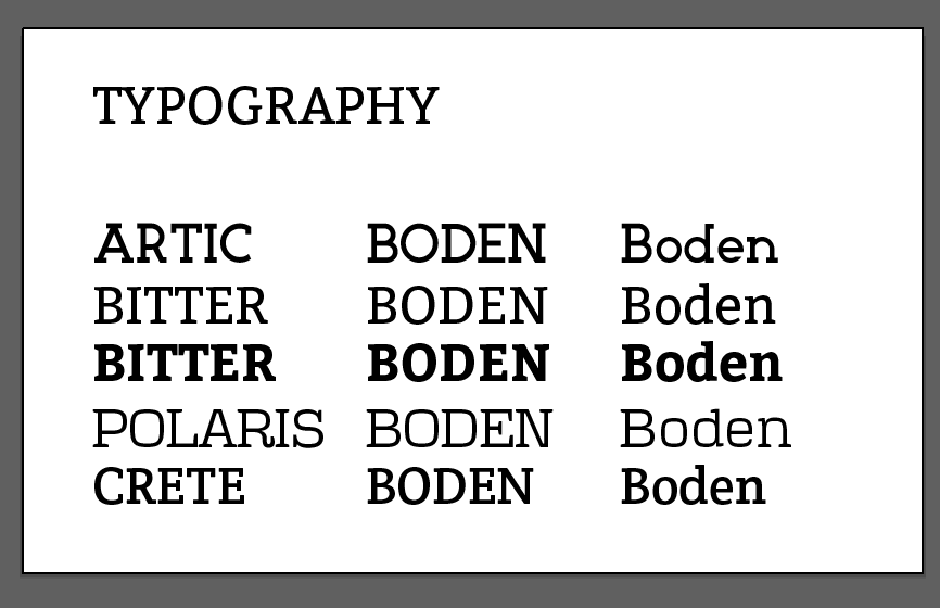 Boden Family Crest - image 5 - student project