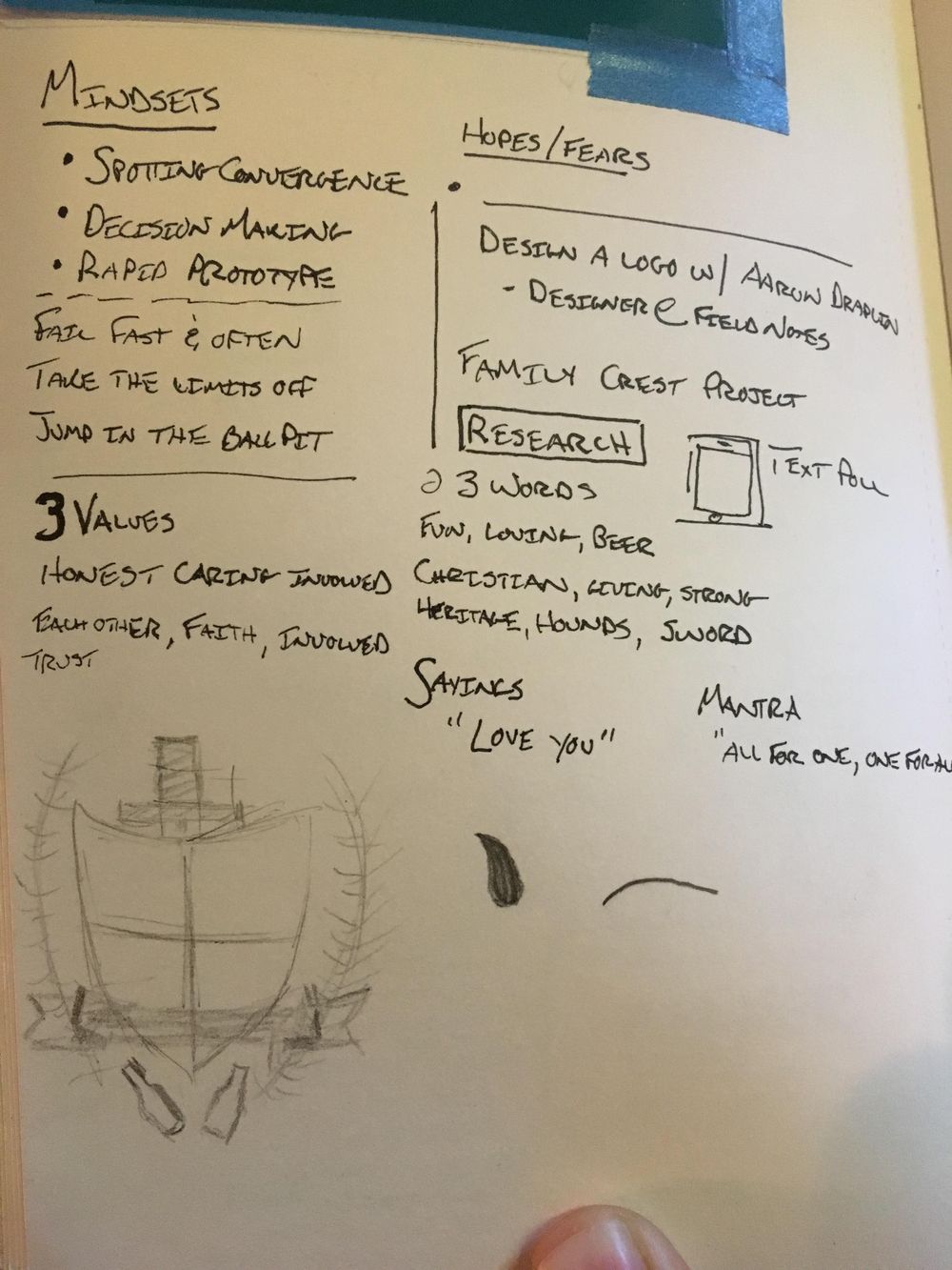 Boden Family Crest - image 1 - student project