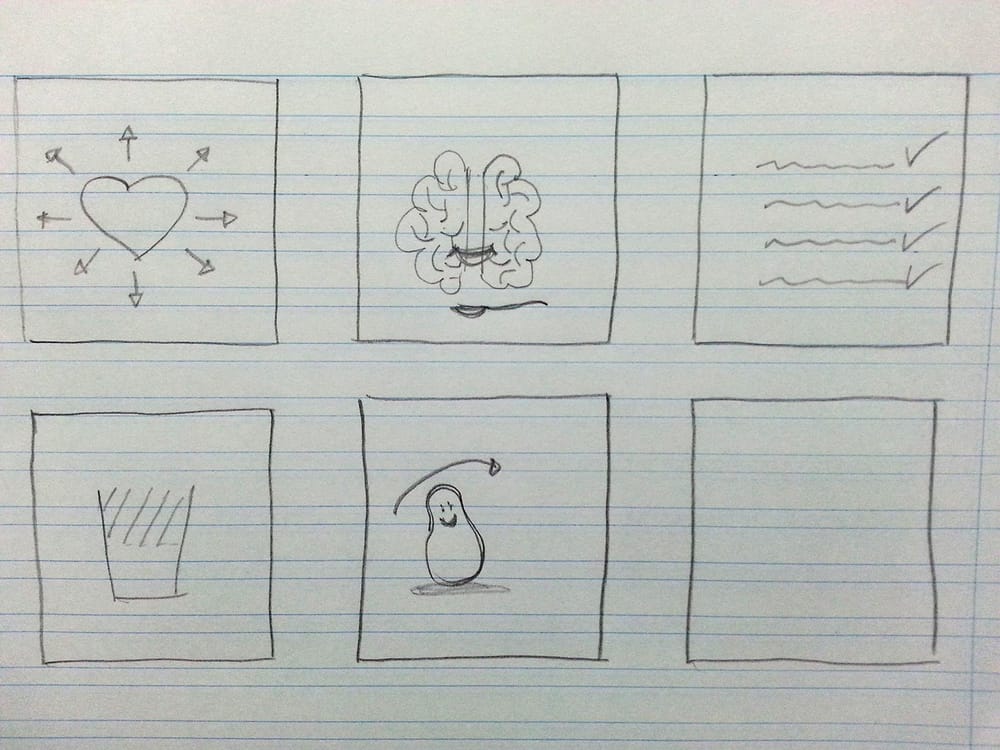 5 icons/reminders to myself - image 4 - student project