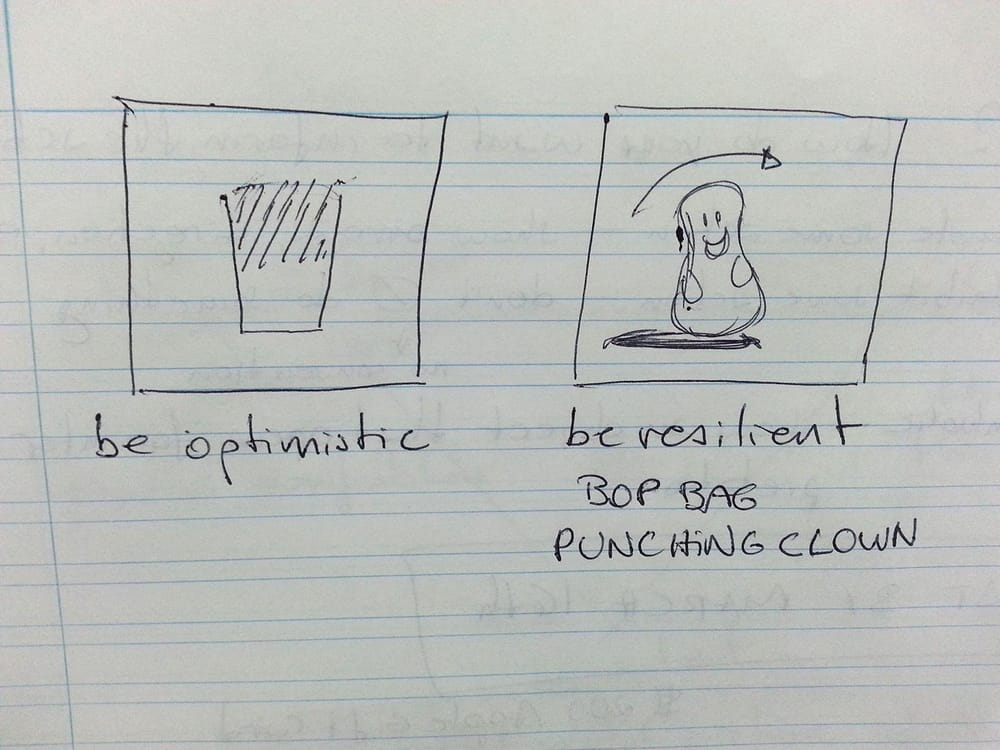 5 icons/reminders to myself - image 3 - student project