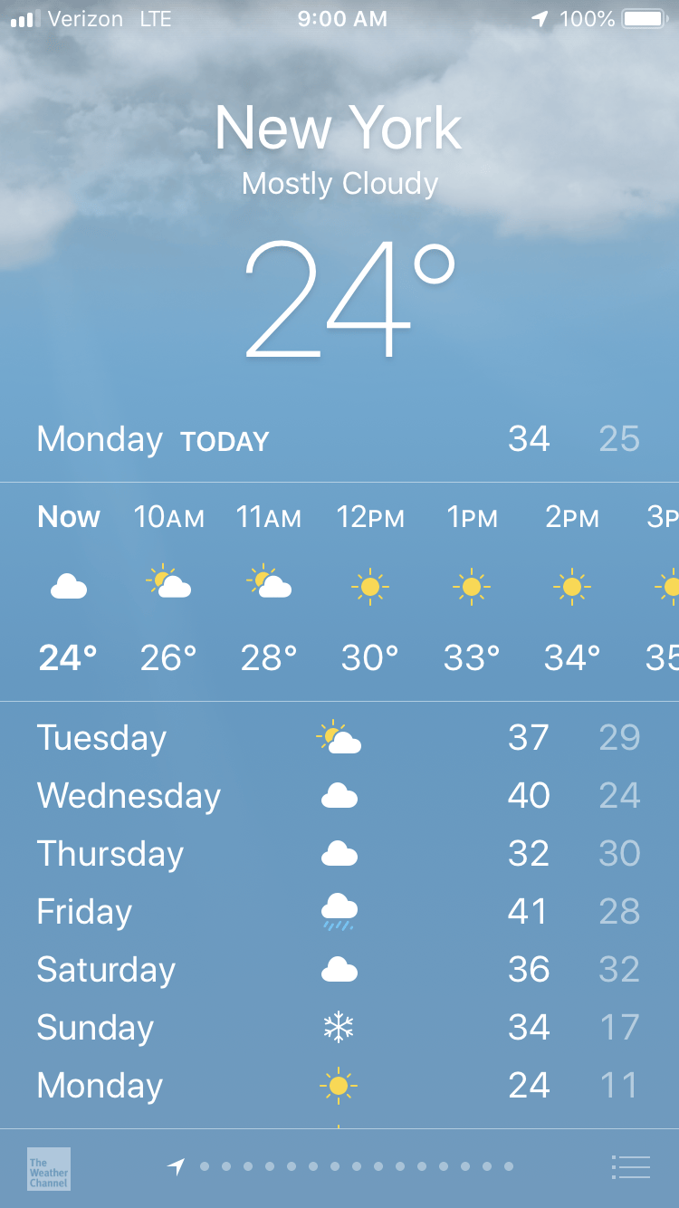 Mostly Cloudy with a Chance of Seamless UX Design - image 1 - student project