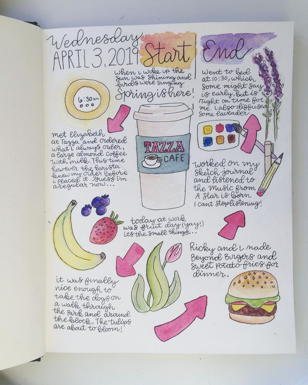 Hero Image and Roadmap by Christen Groves - image 2 - student project