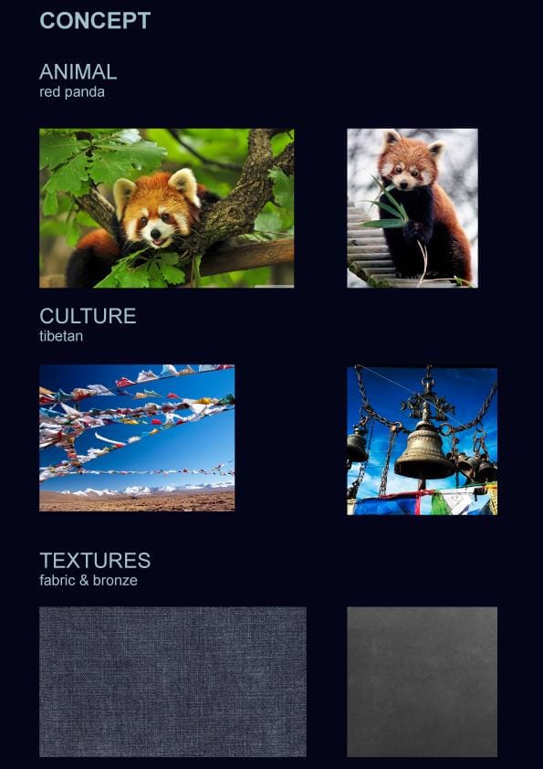 Red Panda - image 1 - student project