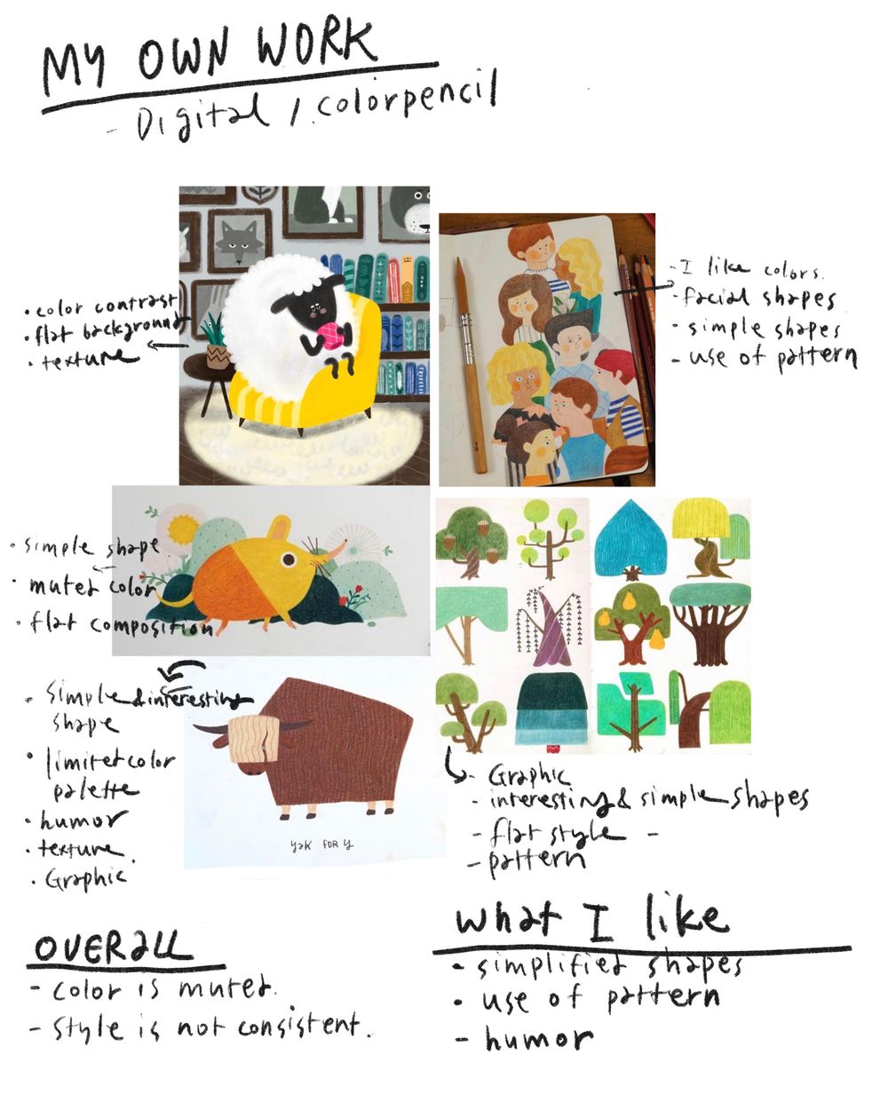 Exercise 1: Inspiration Case Studies - image 3 - student project