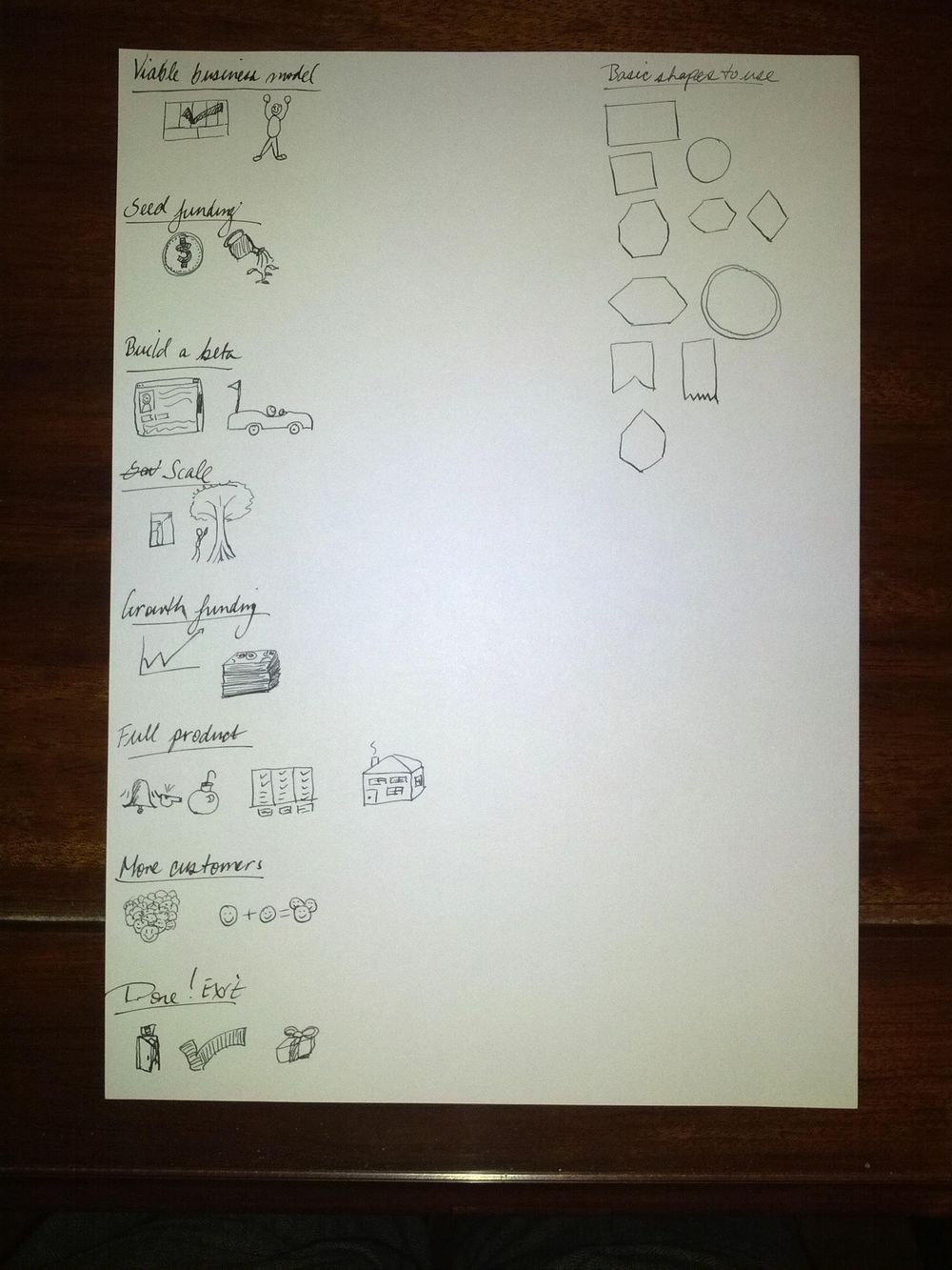 Startup Icons - image 3 - student project