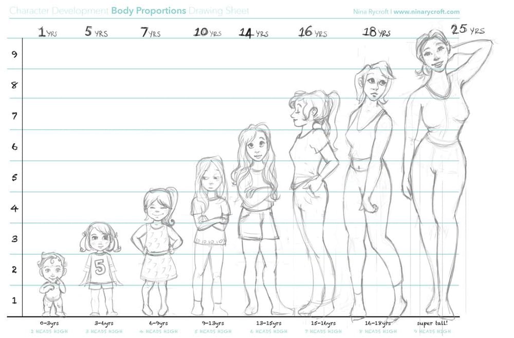 Character shape building - image 5 - student project