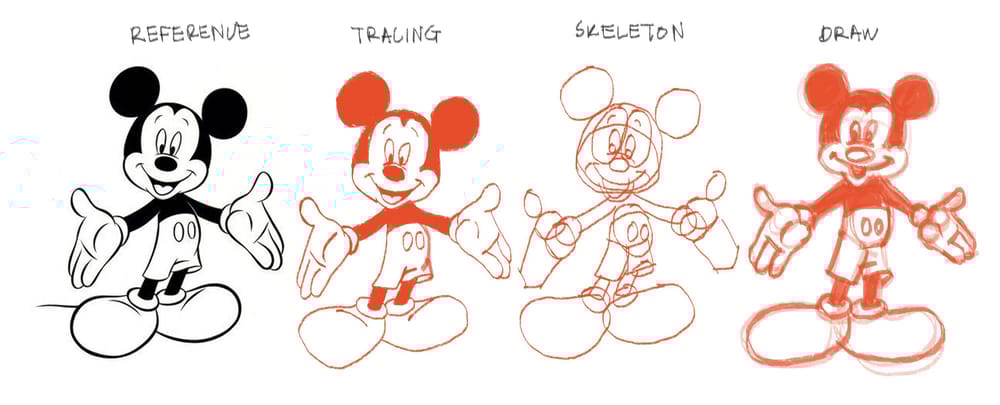 Mimicry to Mastery Practice - image 1 - student project