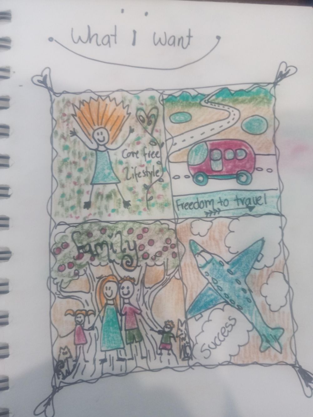 Visual Journaling drawing your feelings. - image 4 - student project