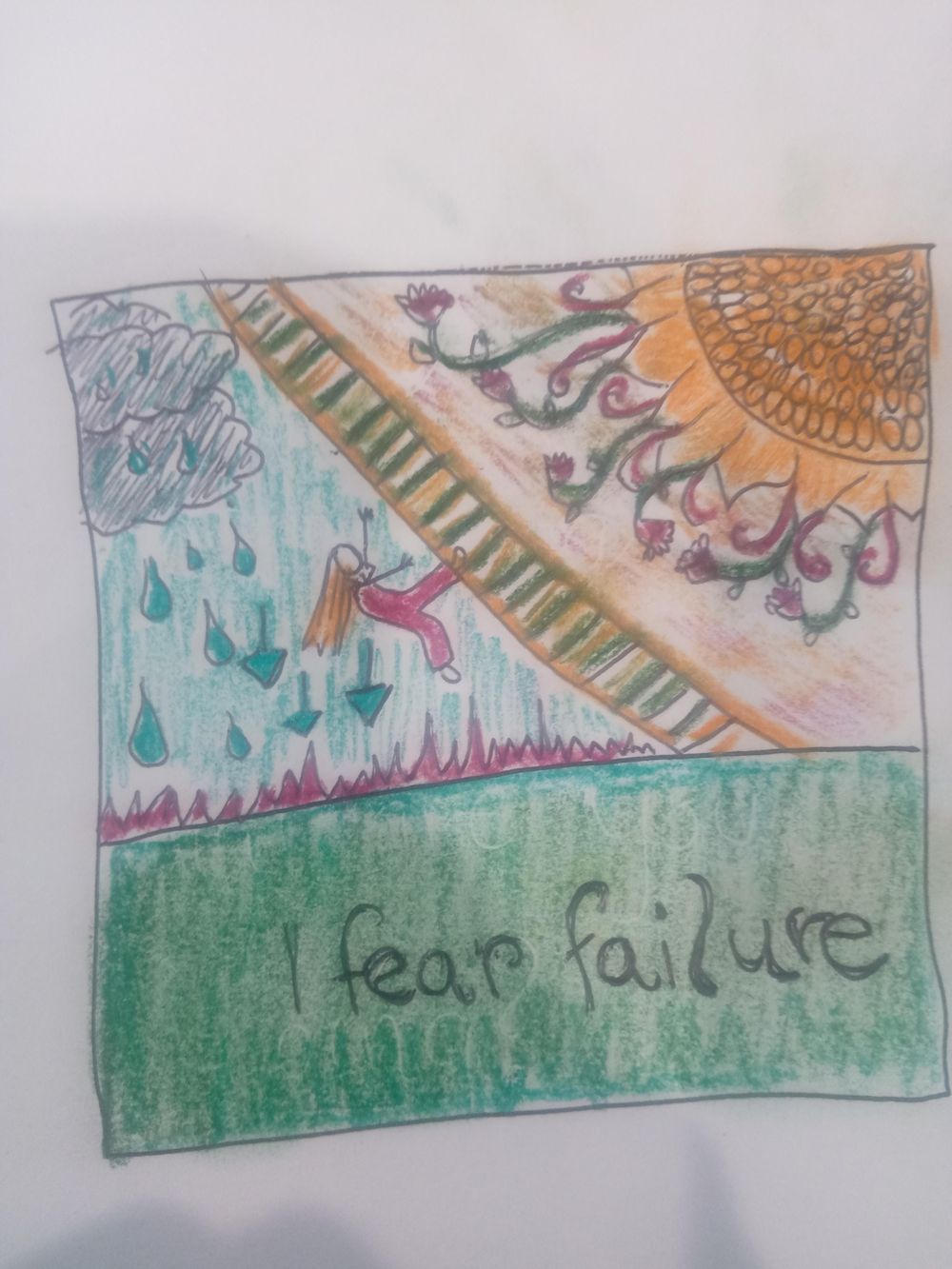 Visual Journaling drawing your feelings. - image 1 - student project